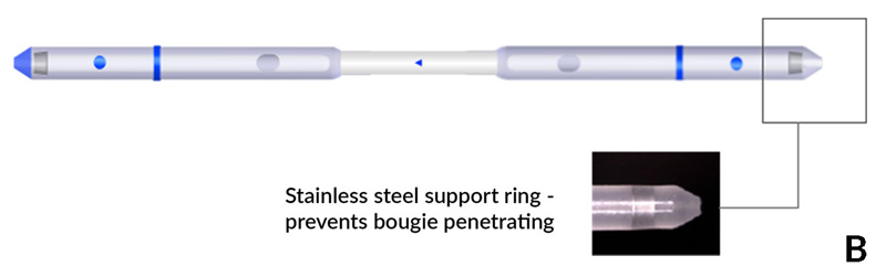 (A) Kaneka Lacriflow stent with attached bougies, (B) Schematic of the stent demonstrating variable diameter and openings in the system [10] 